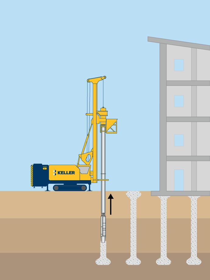 Betonstopfsäulen (BSS)