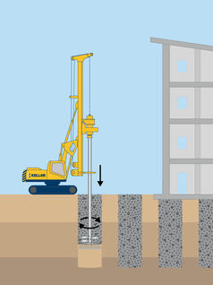 Deep Soil Mixing (DSM) – Bodenmischverfahren - Nass